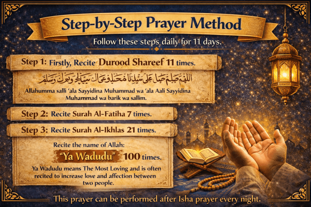Islamic Prayer to Reunite With Your Lover
